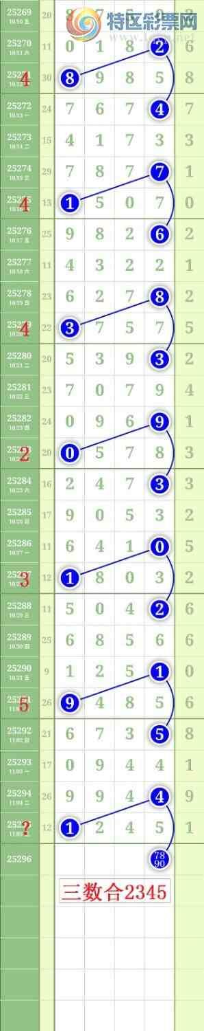 [] 25296ڣ7890βͼ桿892 / :³˫ / ID:1157030