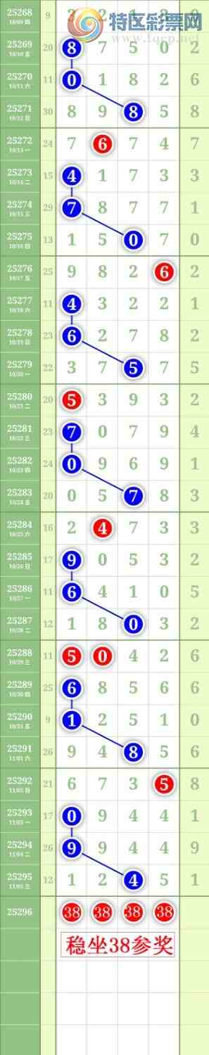 [] 25296ڣ7890βͼ桿70 / :³˫ / ID:1157030