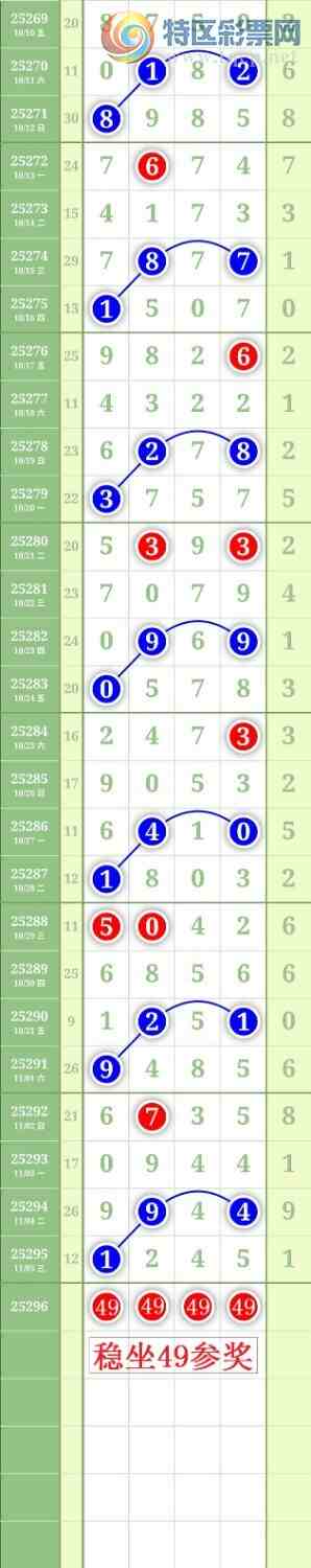 [] 25296ڣ7890βͼ桿692 / :³˫ / ID:1157030