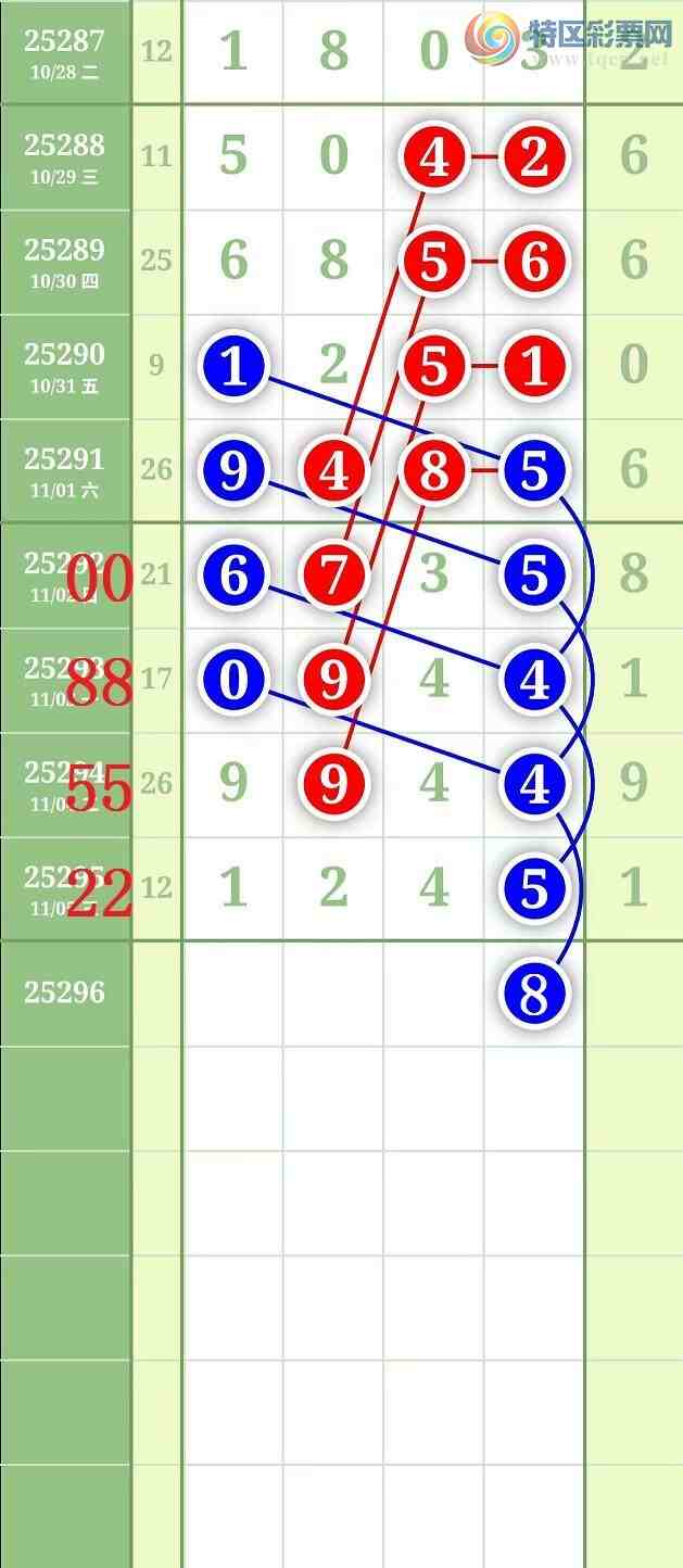 [] 25296ڣ7890βͼ桿662 / :³˫ / ID:1157030