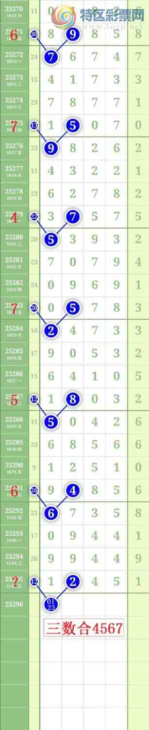 [] 25296ڣ7890βͼ桿439 / :³˫ / ID:1157030