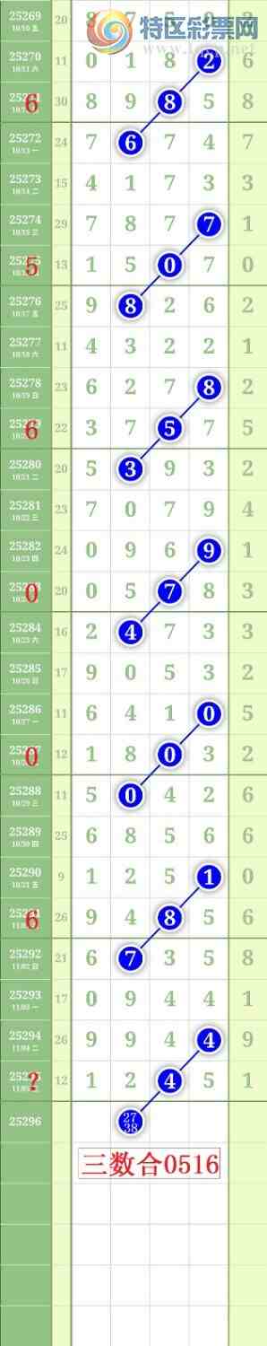 [] 25296ڣ7890βͼ桿578 / :³˫ / ID:1157030