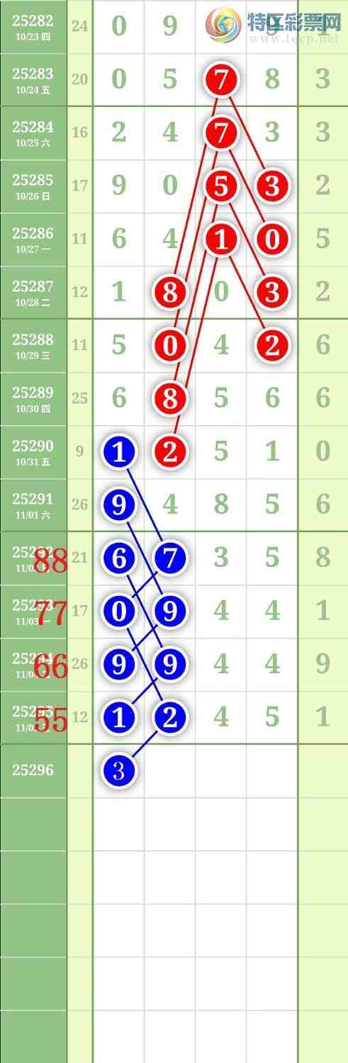 [] 25296ڣ7890βͼ桿175 / :³˫ / ID:1157030