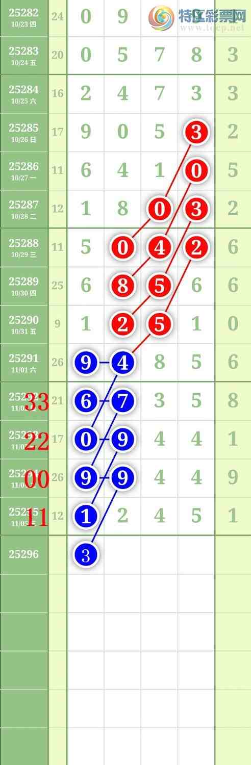 [] 25296ڣ7890βͼ桿834 / :³˫ / ID:1157030