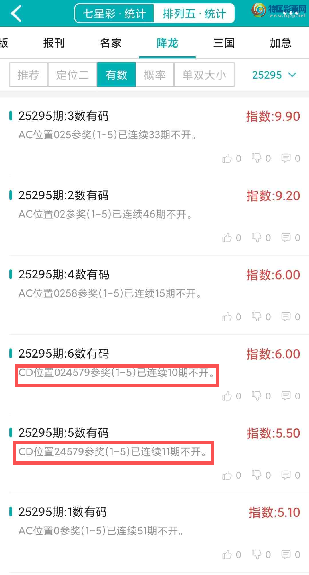 [] 25296ڣͳơ彵ͳƸ14У򽱾΢ʵ㲥837 / :ͷ-С / ID:1157079