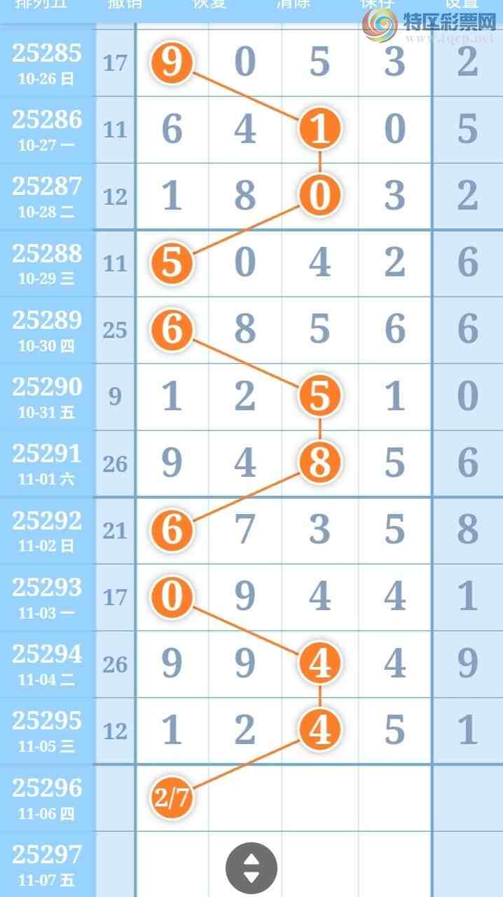 [������] 25296�ڣ�����ʮλ����3����11��10���ڡ�ͼ�桿734 / ����:�ʹ����� / ����ID:1156707