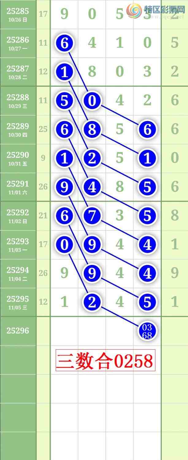 [] 25296ڣ7890βͼ桿977 / :³˫ / ID:1157030