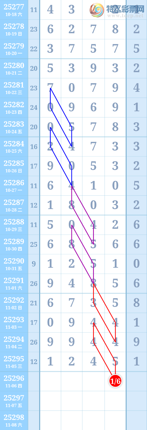 [] 25296ڣͼ桿528 / :ִ / ID:1157199