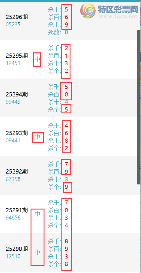 [������] 25297�ڣ��������ˡ����ɷ���ɱ���У��Ӽ�ɱһͷ30��28��ͼ�桿771 / ����:������ / ����ID:1157451