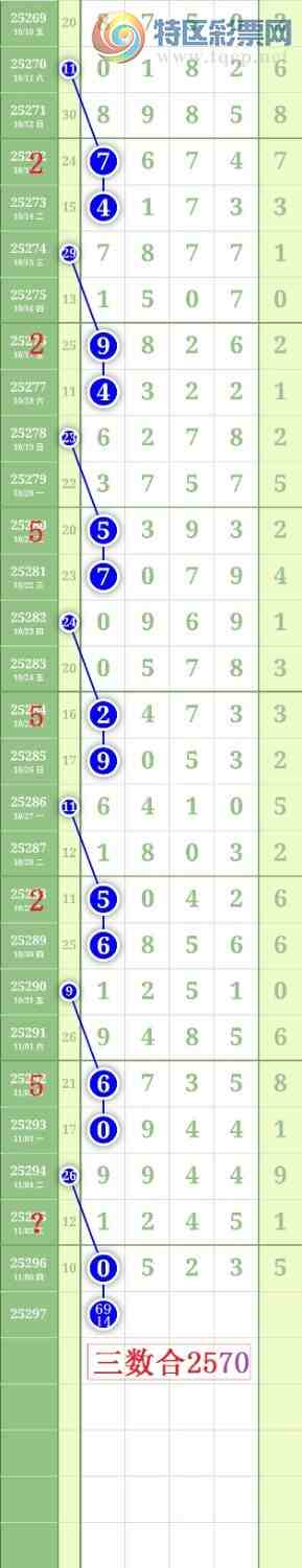 [] 25297ڣ1649ͷͼ桿534 / :³˫ / ID:1157550