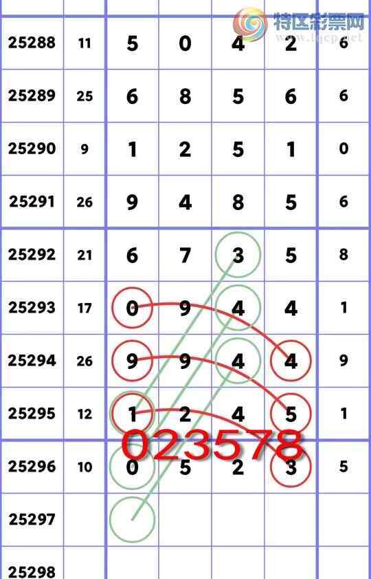 [] 25297ڣۺϲѶ(ʮλ:  0523ˬž.ͼ]745 / :ھ / ID:1157404