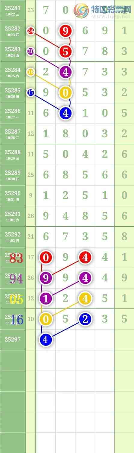 [] 25297ڣ1649ͷͼ桿29 / :³˫ / ID:1157550