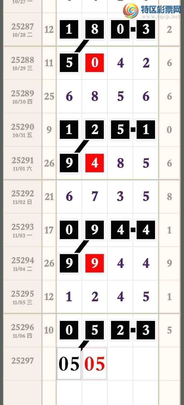 [] 25297ڣϲĸͷĸβ0XX3ͼ桿499 / :۳ / ID:1157641