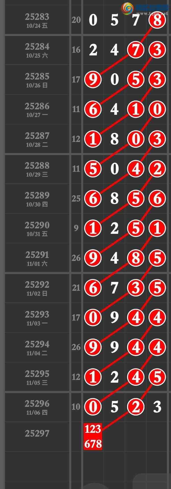 [] 25297ڣϲĸͷĸβ0XX3ͼ桿188 / :۳ / ID:1157641