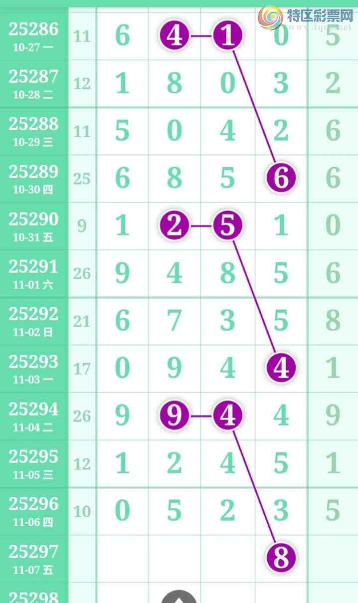 [] 25297ڣʮλ31211ڡͼ桿169 / :ʹ / ID:1157291