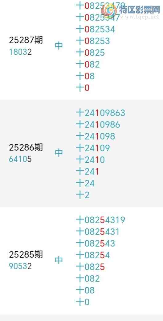 [������] 25297�ڣ�������綨ʮλ����1��������12�ڡ�ͼ�桿450 / ����:տ��С��� / ����ID:1157664