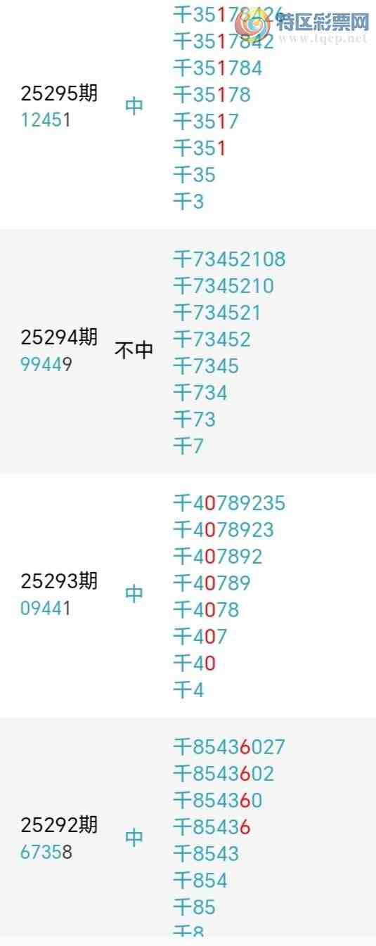 [] 25297ڣжͷڶͷ5У1311ڡͼ桿645 / :ž / ID:1157665