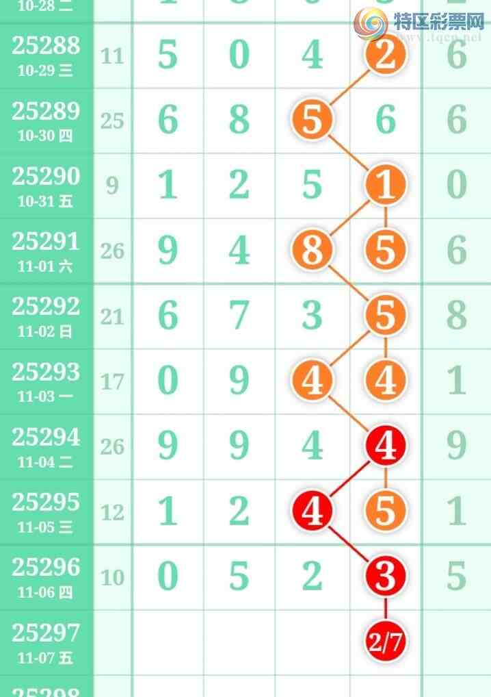 [] 25297ڣжͷڶͷ5У1311ڡͼ桿147 / :ž / ID:1157665