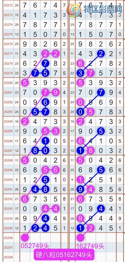 [] 25297ڣɱͷβ˫ͷβ {}ͼ桿696 / : / ID:1157667