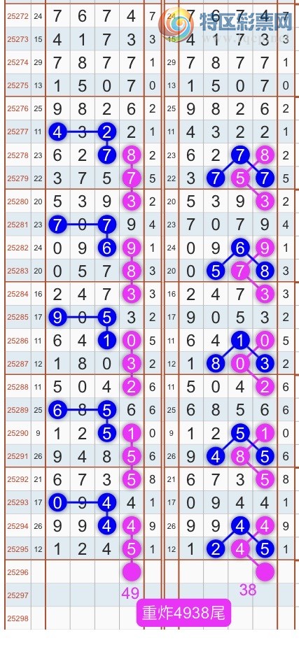 [] 25297ڣɱͷβ˫ͷβ {}ͼ桿213 / : / ID:1157667