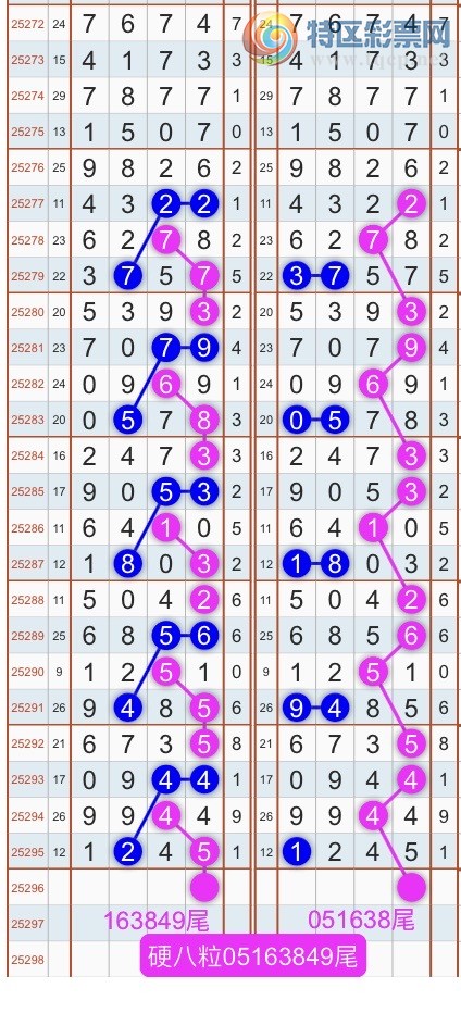 [] 25297ڣɱͷβ˫ͷβ {}ͼ桿819 / : / ID:1157667