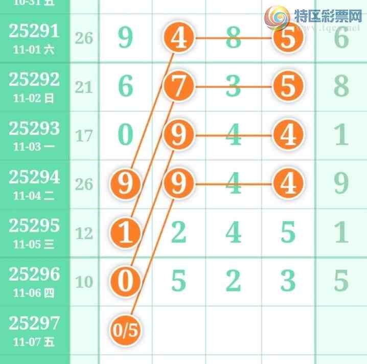 [������] 25297�ڣ�������綨ʮλ����1��������12�ڡ�ͼ�桿401 / ����:տ��С��� / ����ID:1157664