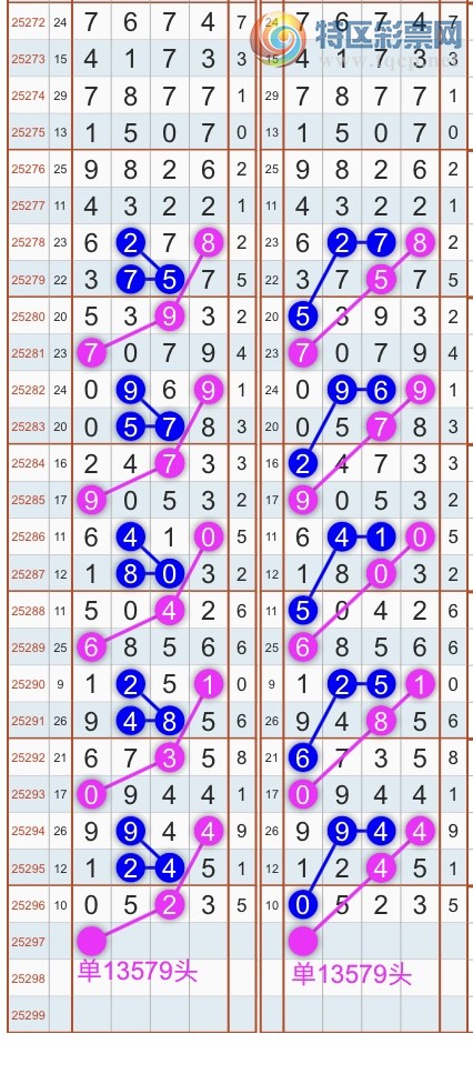 [] 25297ڣɱͷβ˫ͷβ {}ͼ桿832 / : / ID:1157667