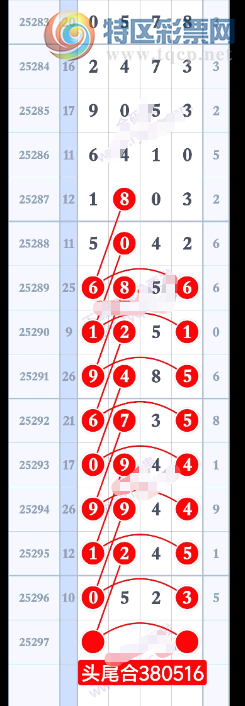 [] 25297ڣݲϸͼ桿819 / :ũ / ID:1157635