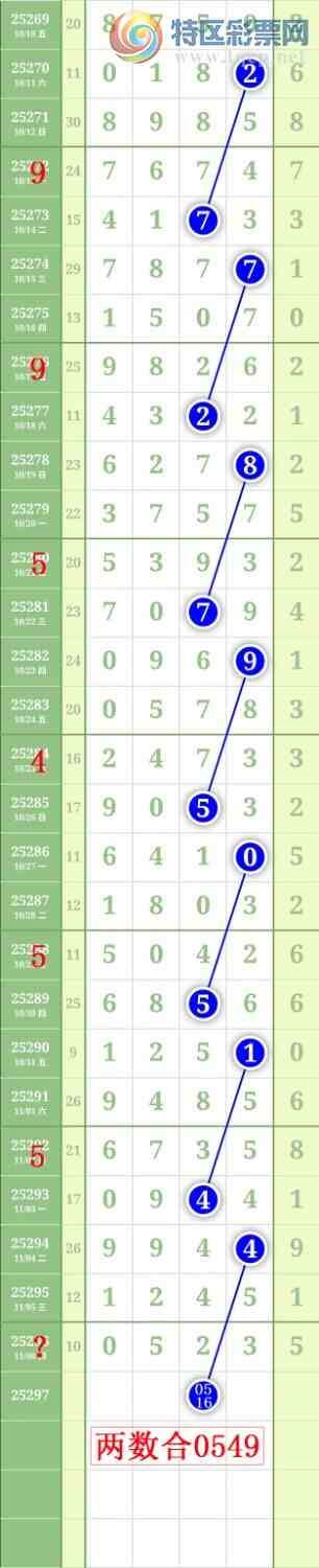 [] 25297ڣ1649ͷͼ桿430 / :³˫ / ID:1157550