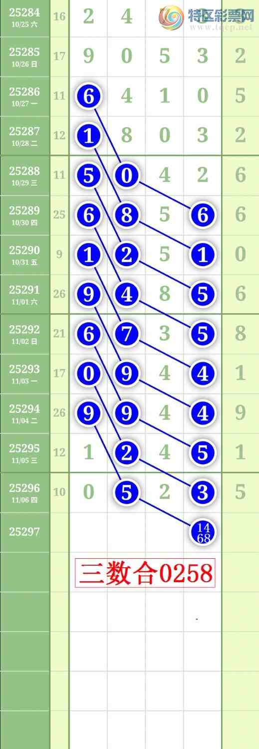 [] 25297ڣ1649ͷͼ桿693 / :³˫ / ID:1157550