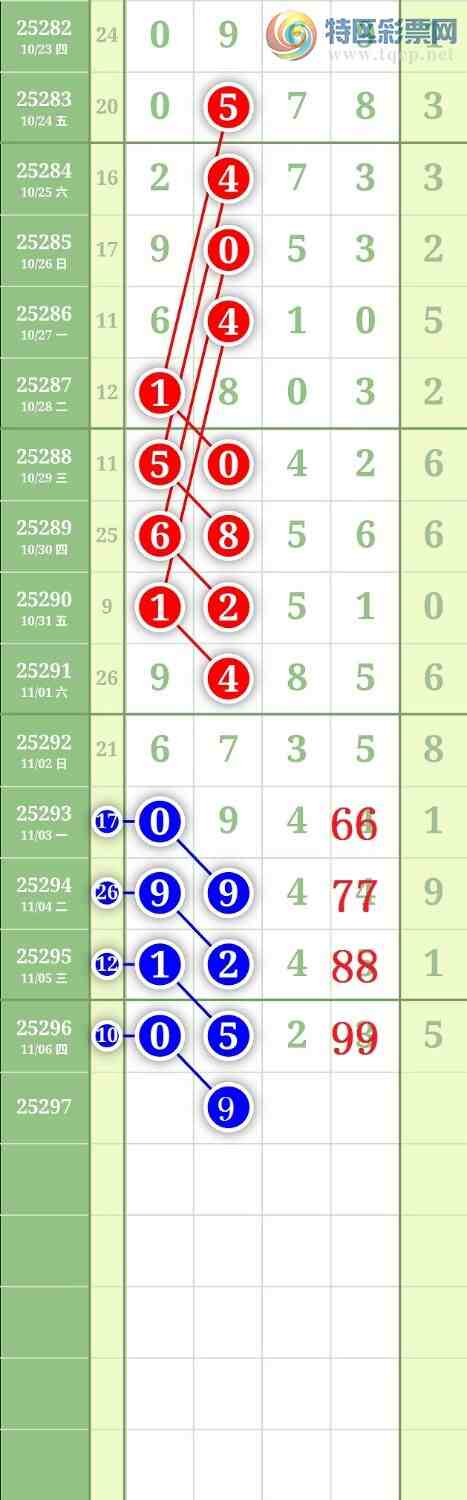 [] 25297ڣ1649ͷͼ桿60 / :³˫ / ID:1157550