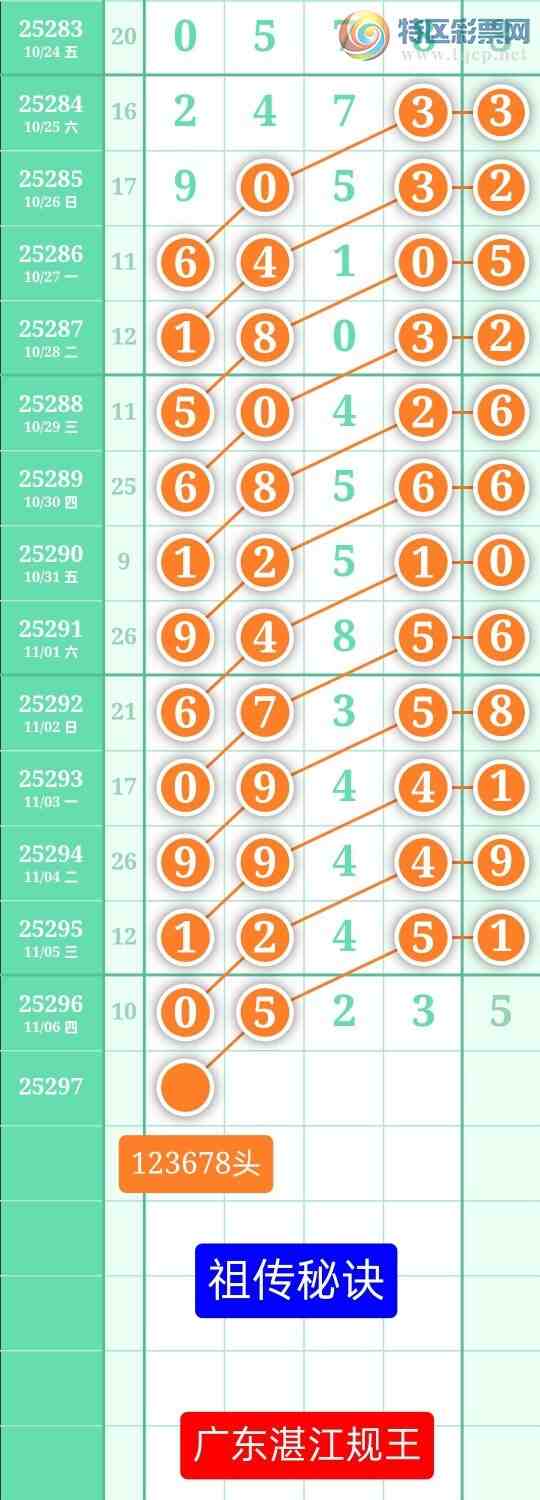 [] 25297ڣͼ2025117ատ631 / :տ / ID:1157717