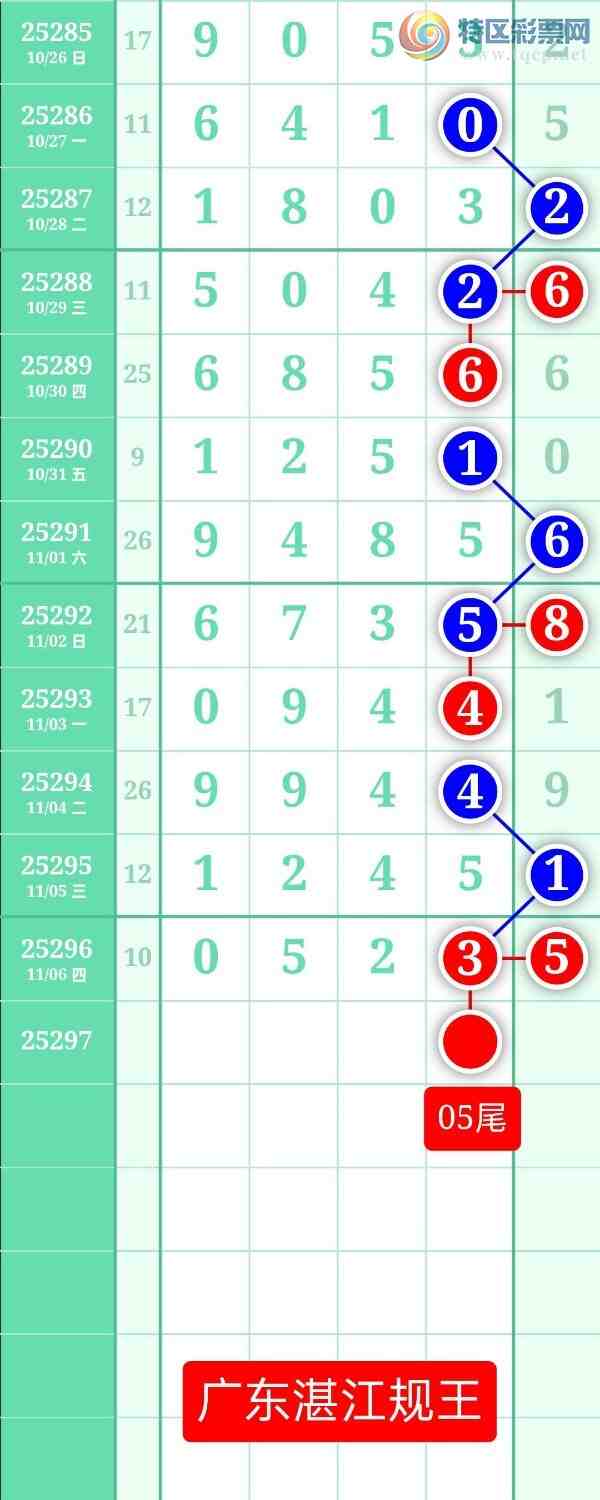 [] 25297ڣͼ2025117ատ581 / :տ / ID:1157717