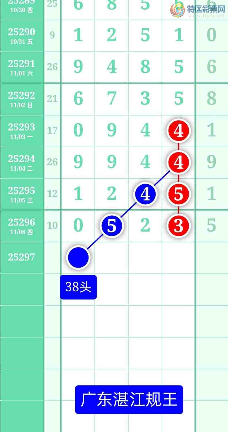 [] 25297ڣͼ2025117ատ388 / :տ / ID:1157717