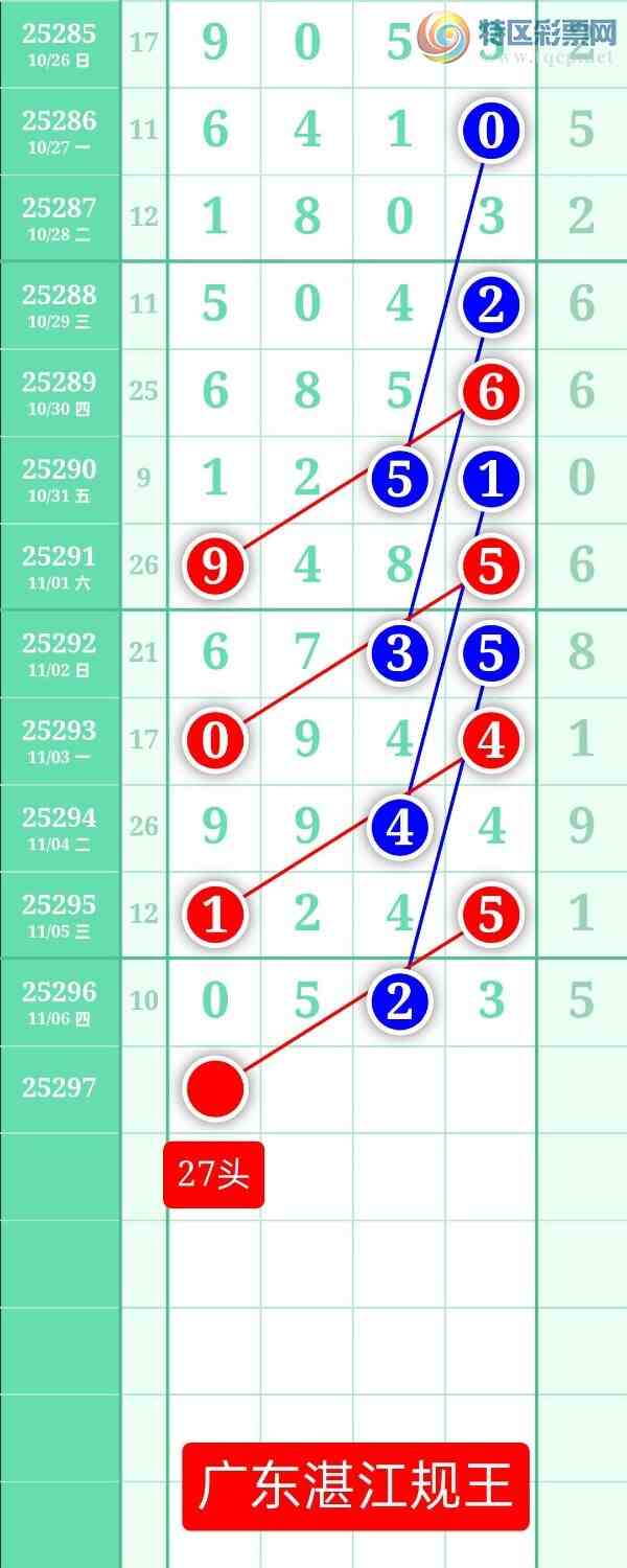 [] 25297ڣͼ2025117ատ237 / :տ / ID:1157717