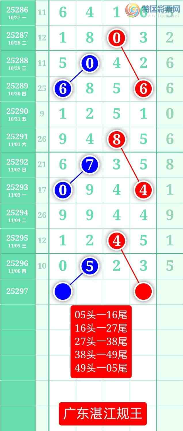 [] 25297ڣͼ2025117ատ405 / :տ / ID:1157717