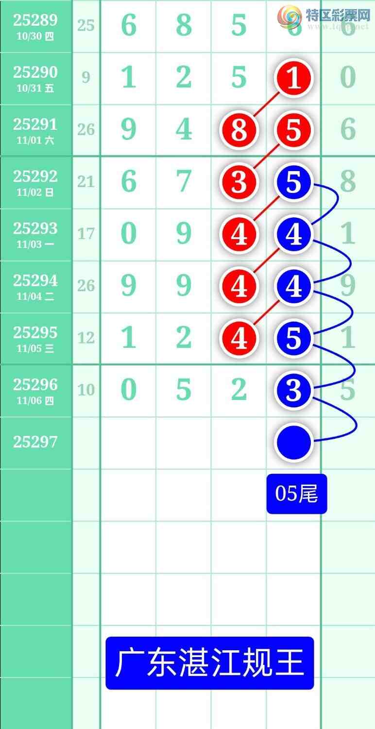 [] 25297ڣͼ2025117ատ871 / :տ / ID:1157717