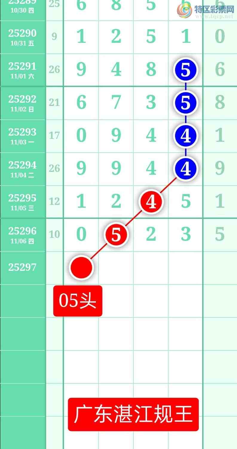 [] 25297ڣͼ2025117ատ218 / :տ / ID:1157717