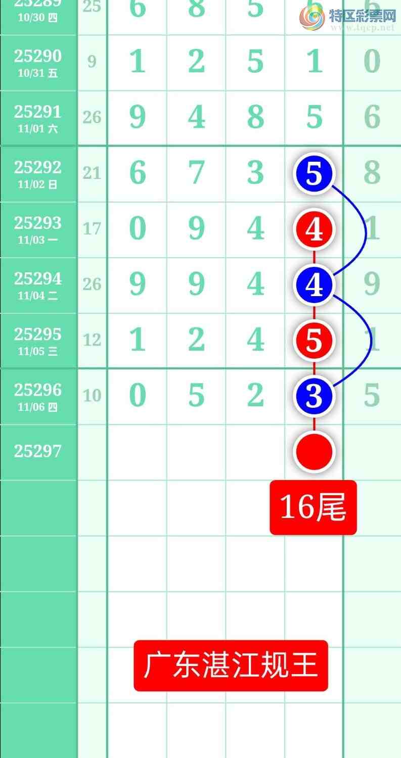 [] 25297ڣͼ2025117ատ896 / :տ / ID:1157717