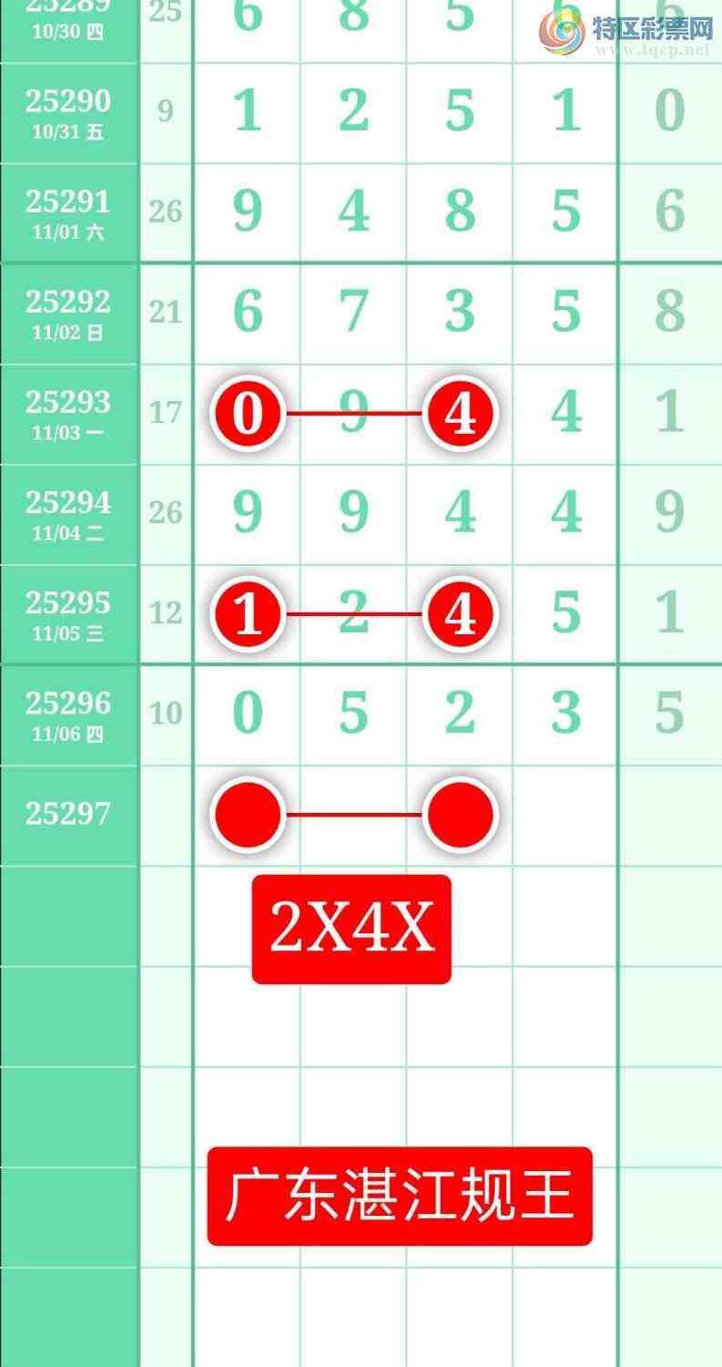 [] 25297ڣͼ2025117ատ257 / :տ / ID:1157717