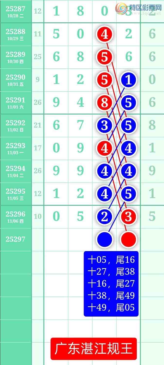 [] 25297ڣͼ2025117ատ605 / :տ / ID:1157717