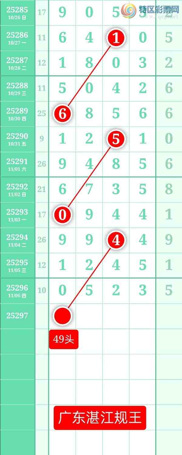 [] 25297ڣͼ2025117ատ176 / :տ / ID:1157717