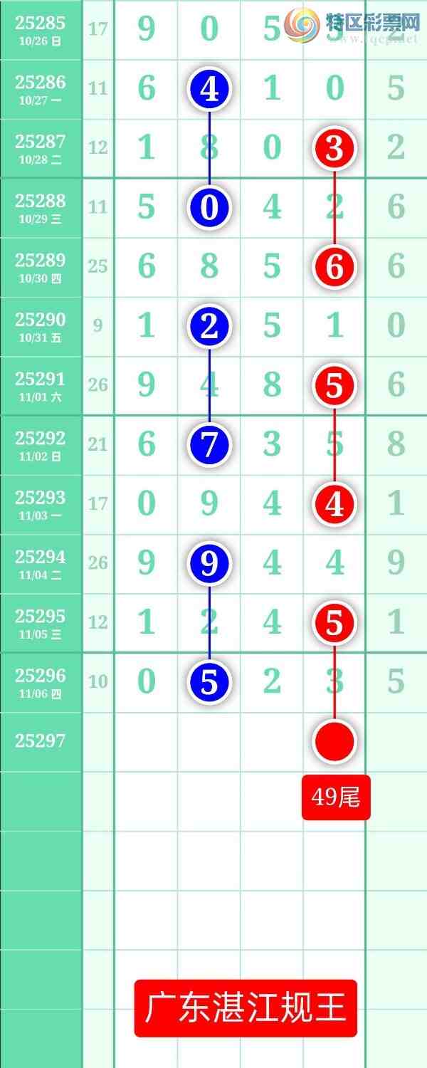 [] 25297ڣͼ2025117ատ887 / :տ / ID:1157717