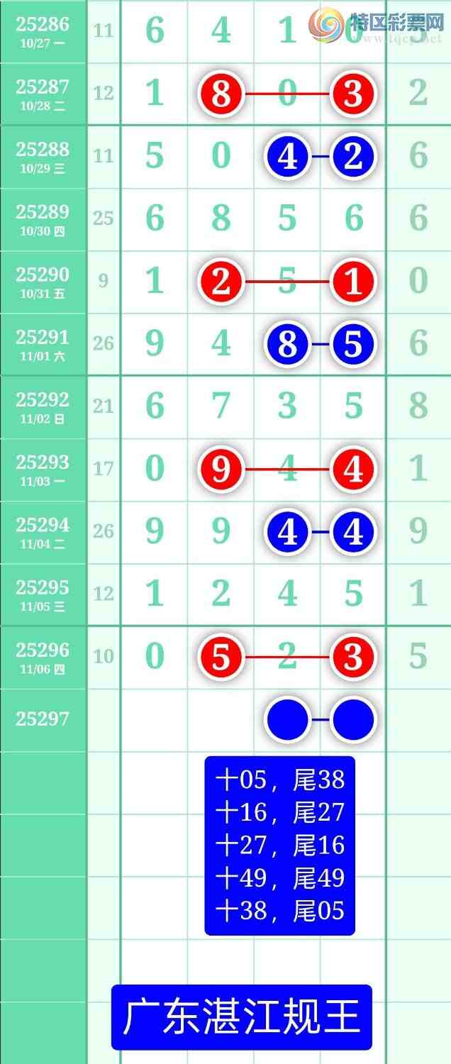 [] 25297ڣͼ2025117ատ951 / :տ / ID:1157717