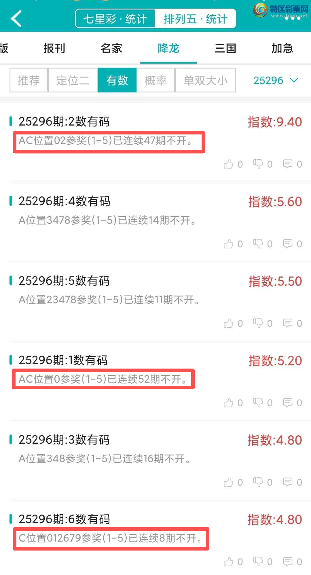 [] 25297ڣͳơ彵ͳƸ15У򽱾΢ʵ㲥752 / :ͷ-С / ID:1157720