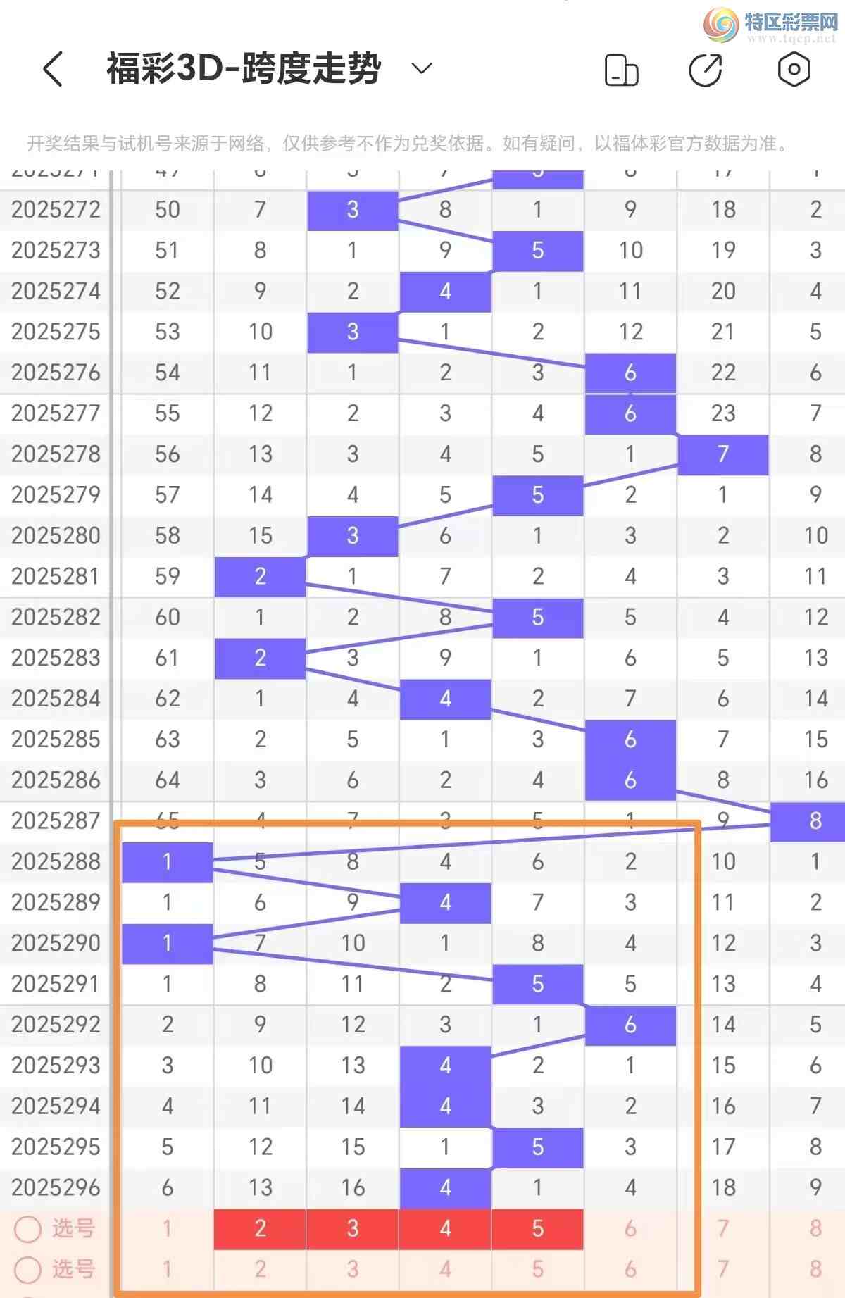 [3D] 25297ڣ3D297ڷƼ703 / :ױ / ID:1157756