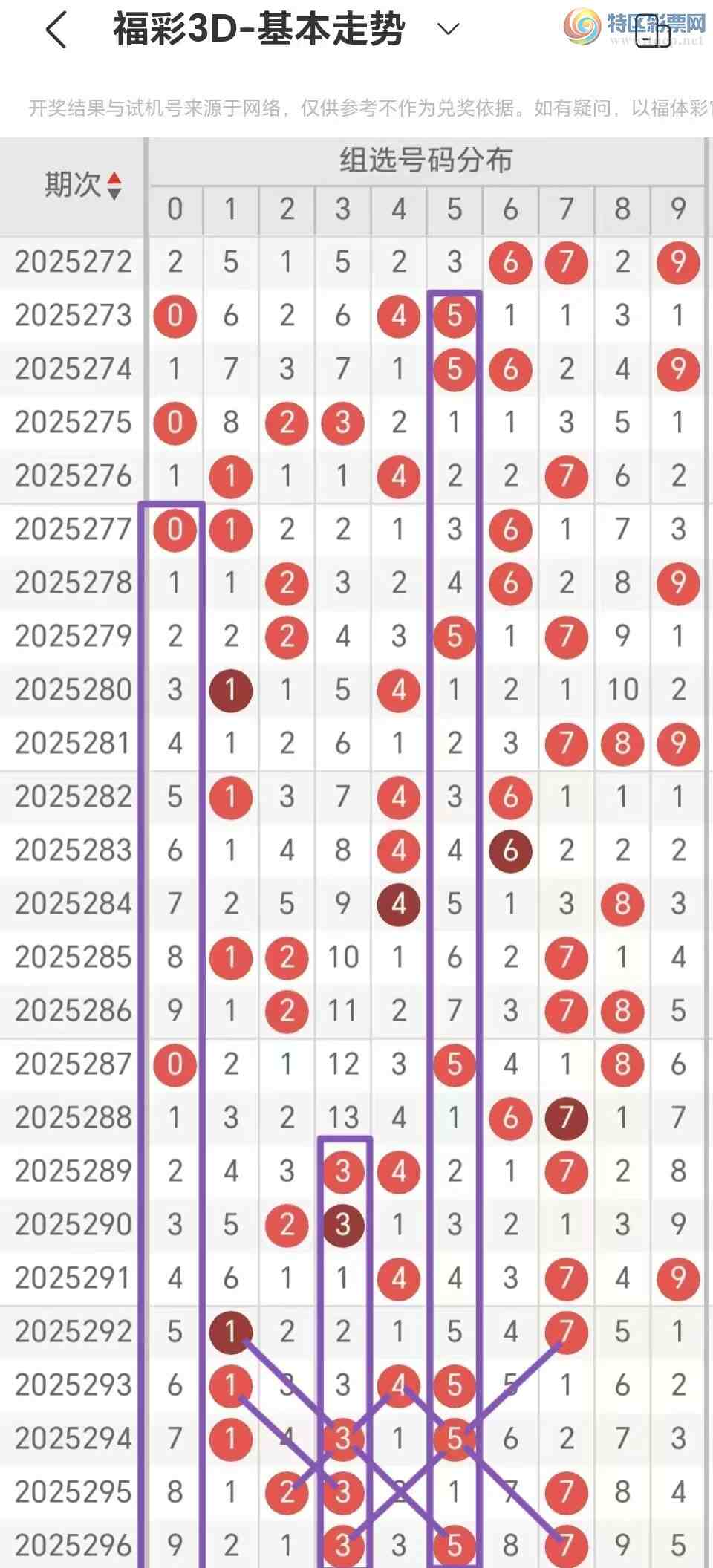 [3D] 25297ڣ3D2025297Ƽ4 / :Ŭ / ID:1157758