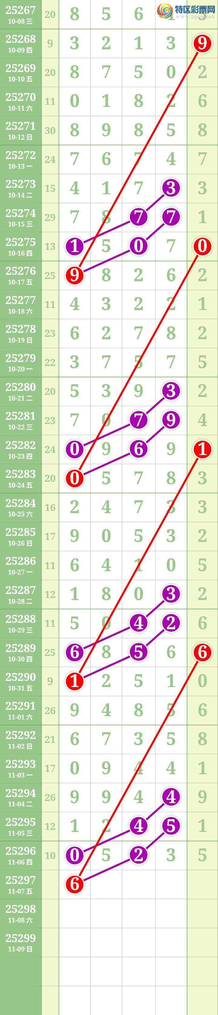 [] 25297ڣĹ ͼ636 / : / ID:1157767