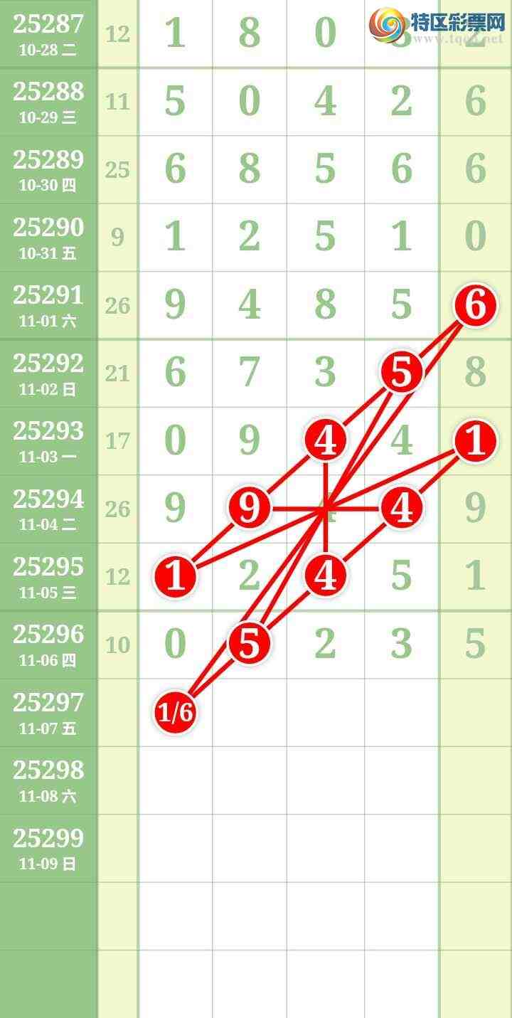 [] 25297ڣĹ ͼ239 / : / ID:1157767