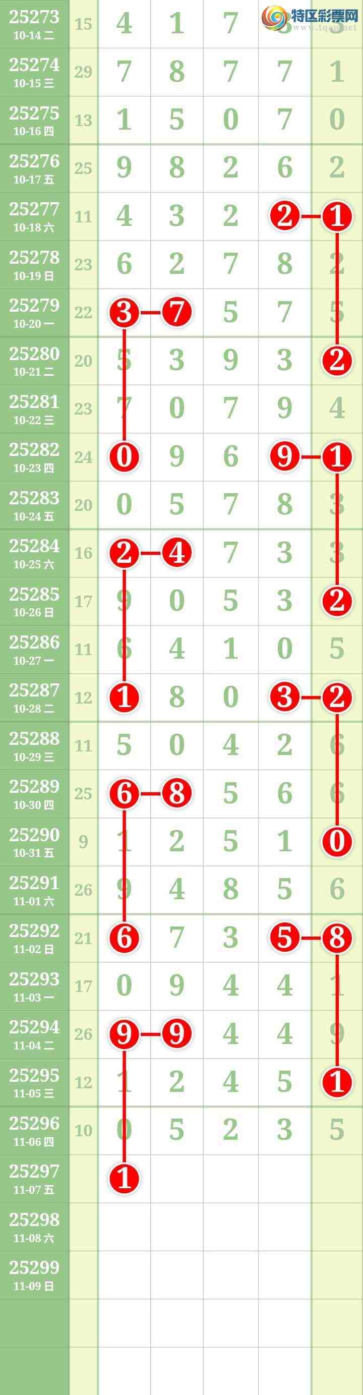 [] 25297ڣĹ ͼ369 / : / ID:1157767